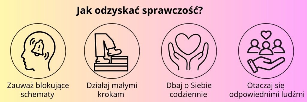 Jak odzyskać sprawczość i pokonać autosabotaż kobiet